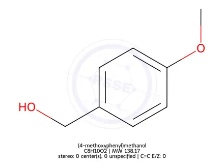 Chemical structure of (4-methoxyphenyl)methanol