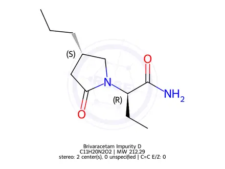 Chemical structure of Brivaracetam Impurity D
