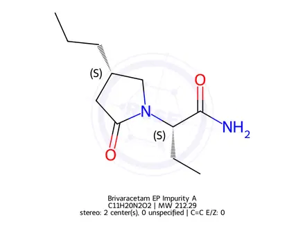 Chemical structure of Brivaracetam Impurity C