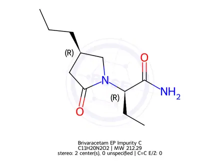 Chemical structure of Brivaracetam Impurity A