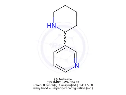 Chemical structure of (±)-Anabasine
