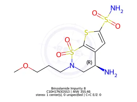 Chemical structure of Brinzolamide Impurity 8