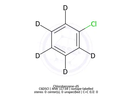 Chemical structure of Chlorobenzene-d5