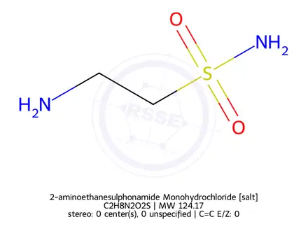 Chemical structure of 2-aminoethanesulphonamide Monohydrochloride