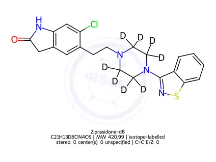 Chemical structure of Ziprasidone-d8