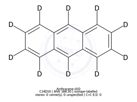 Chemical structure of Anthracene-d10