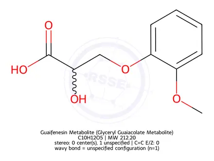 Chemical structure of Guaifenesin Metabolite (Glyceryl Guaiacolate Metabolite)