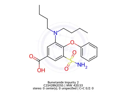Chemical structure of Bumetanide Impurity 2