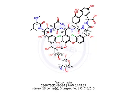 Chemical structure of Vancomycin