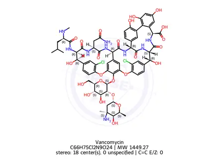 Chemical structure of Vancomycin