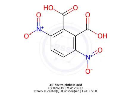 Chemical structure of 3,6-dinitro phthalic acid