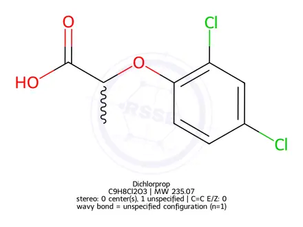 Chemical structure of Dichlorprop