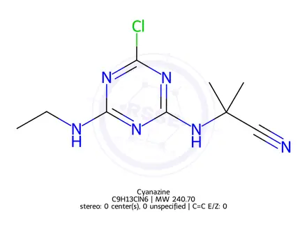 Chemical structure of Cyanazine