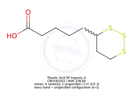 Chemical structure of Thioctic Acid EP Impurity A