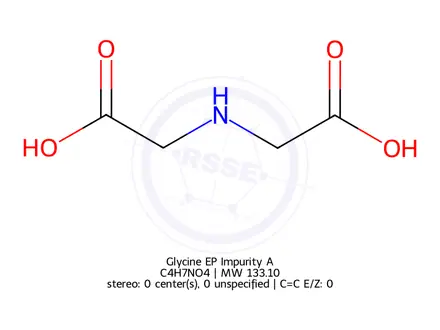 Chemical structure of Glycine EP Impurity A