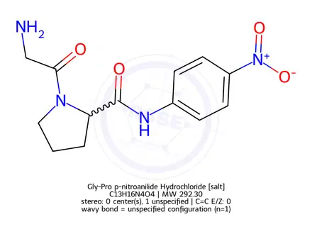 Chemical structure of Gly-Pro p-nitroanilide Hydrochloride