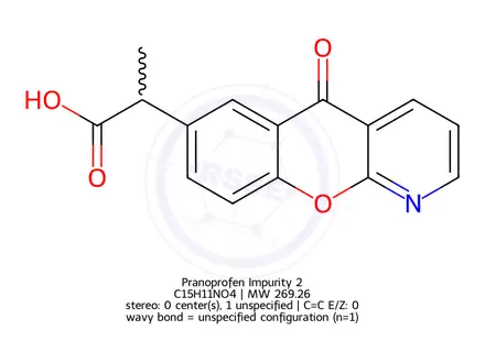 Chemical structure of Pranoprofen Impurity 2