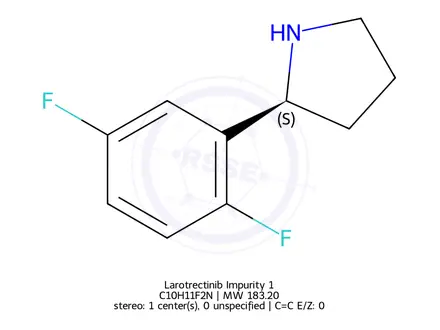 Chemical structure of Larotrectinib Impurity 1