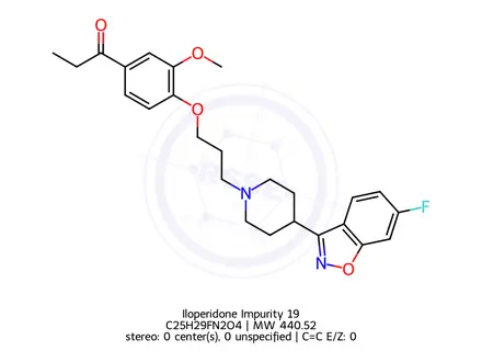Chemical structure of Iloperidone Impurity 19