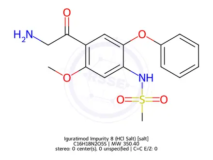 Chemical structure of Iguratimod Impurity 32(Hydrochloride)
