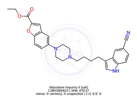 Chemical structure of Vilazodone Impurity II