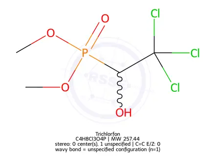 Chemical structure of Trichlorfon