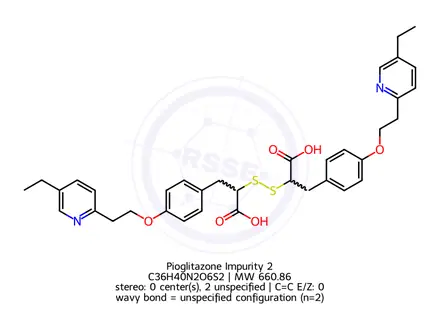 Chemical structure of Pioglitazone Impurity 2