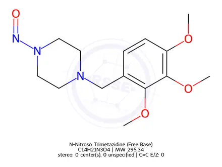 Chemical structure of Nitrosamine impurities