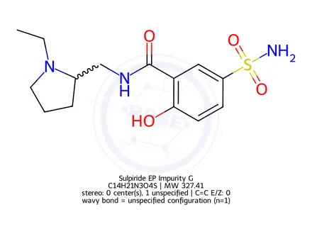 Chemical structure of Sulpiride EP Impurity G