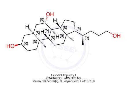 Chemical structure of Ursodiol Impurity I