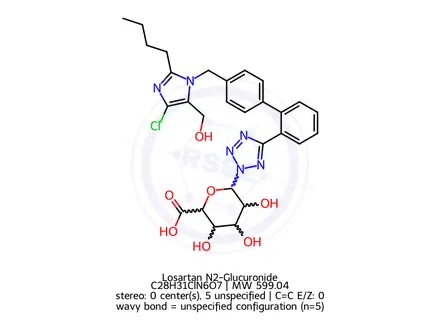 Chemical structure of Losartan N2-Glucuronide