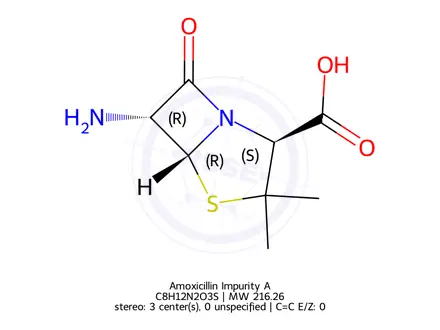 Chemical structure of Amoxicillin Impurity A