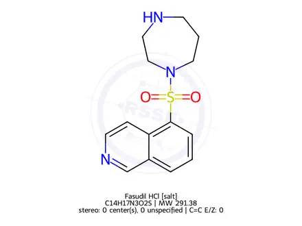 Chemical structure of Fasudil HCl