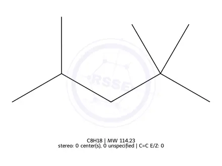 Chemical structure of Isooctane