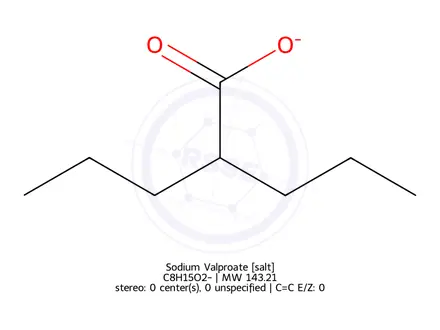 Chemical structure of Sodium Valproate