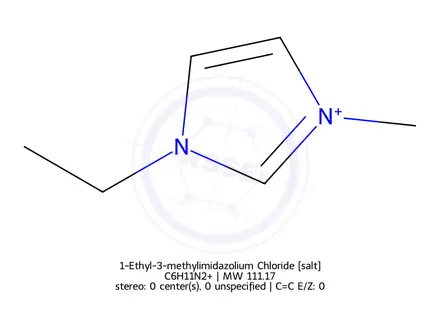 Chemical structure of 1-Ethyl-3-methylimidazolium Chloride