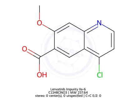 Chemical structure of Lenvatinib Impurity IIa-6