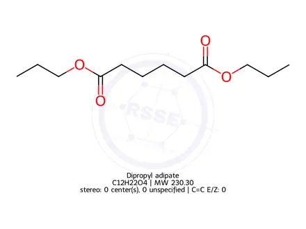 Chemical structure of Dipropyl adipate