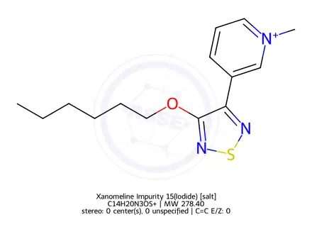 Chemical structure of Xanomeline Impurity 15(Iodide)