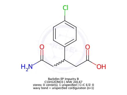Chemical structure of Baclofen EP Impurity B