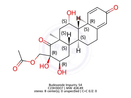Chemical structure of Budesonide Impurity 54