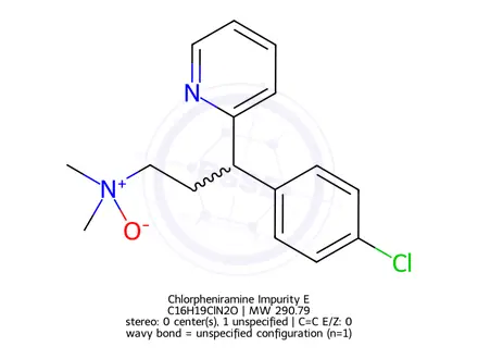 Chemical structure of Chlorpheniramine Impurity E