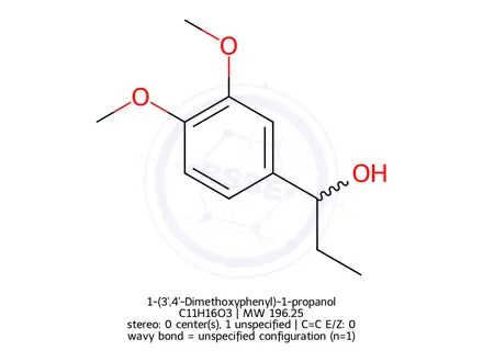 Chemical structure of 1-(3',4'-Dimethoxyphenyl)-1-propanol