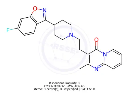 Chemical structure of Risperidone Impurity 8
