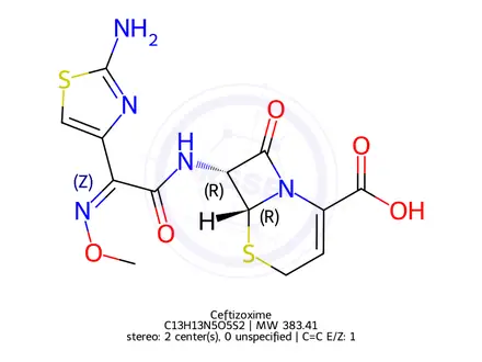 Chemical structure of Ceftizoxime