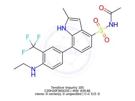 Chemical structure of Diesel Fuel