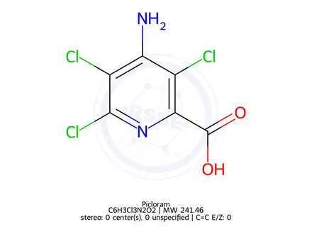 Chemical structure of Picloram