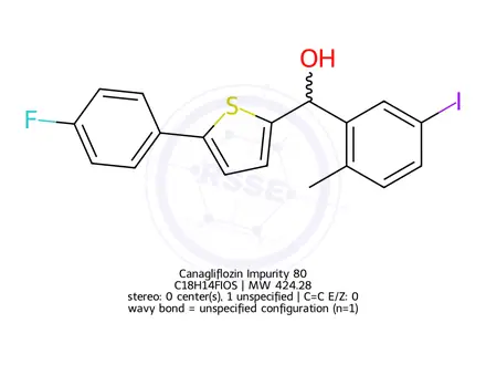 Chemical structure of Canagliflozin Impurity 80
