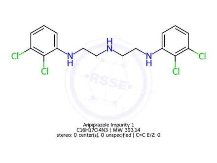 Chemical structure of Aripiprazole Impurity 1