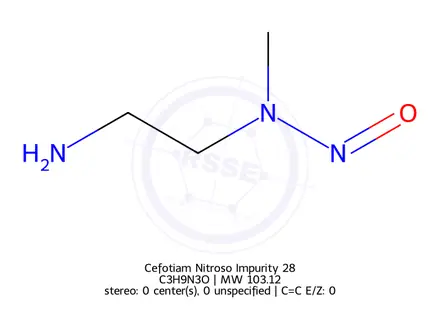 Chemical structure of Cefotiam Nitroso Impurity 28